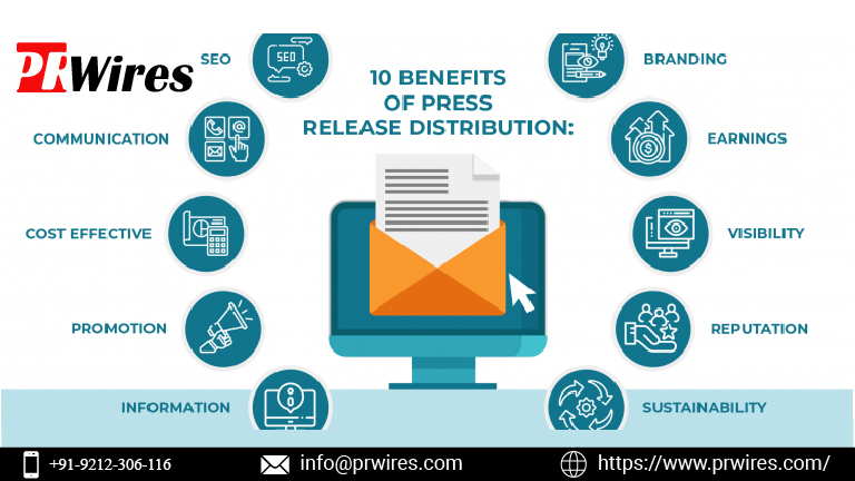 Drive Traffic and Increase Exposure with Online Press Release Services